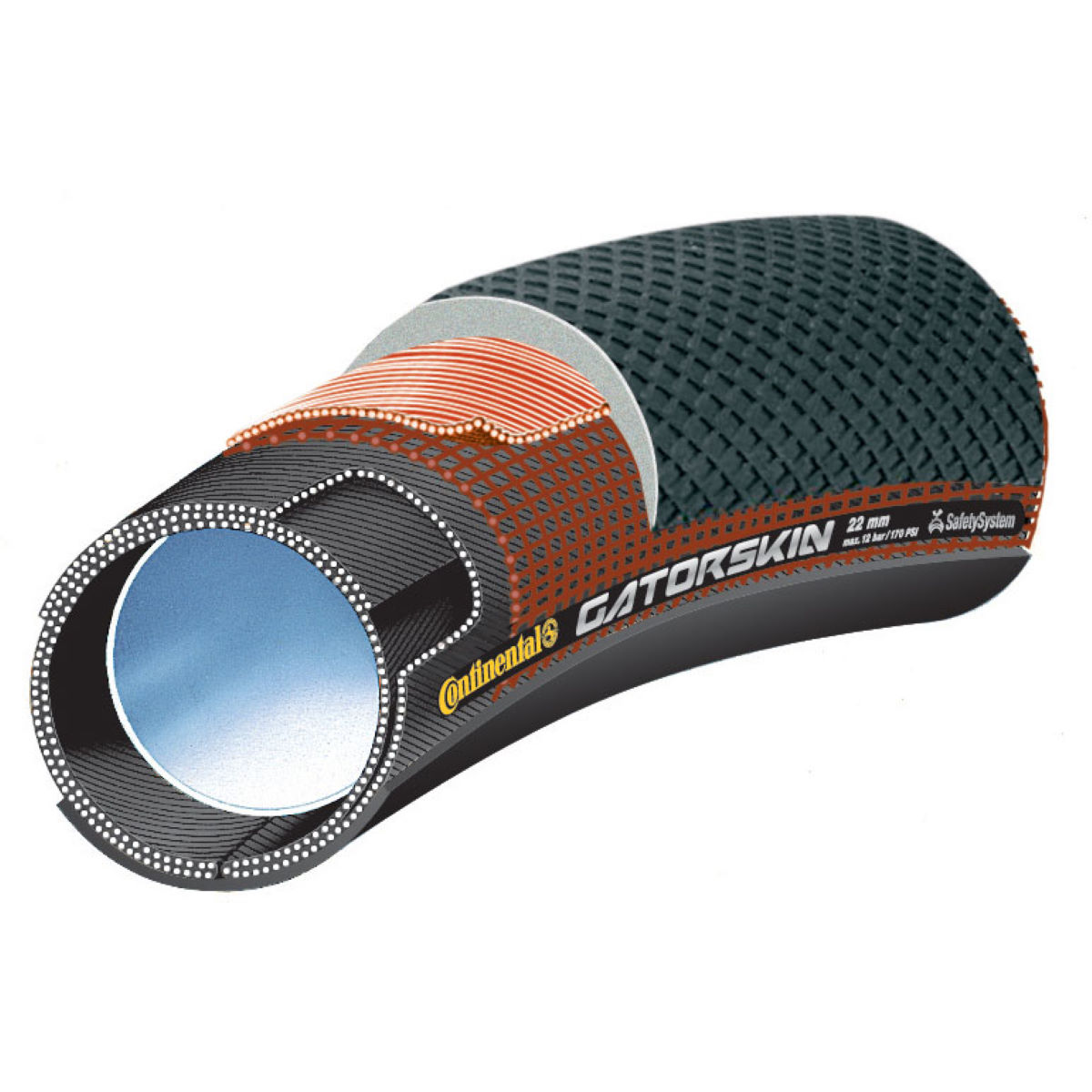 Comprar Cubierta tubular Continental Sprinter Gatorskin - Cubiertas tubulares - carretera al mejor precio