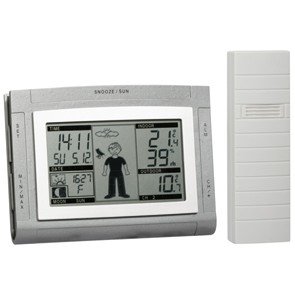 Comprar 8-Zeilen LC-Display Boy,Funksend.silb/grau al mejor precio