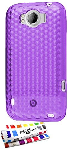 Comprar Carcasa Flexible Ultra-Slim HTC SENSATION XL AVEC BEATS AUDIO [