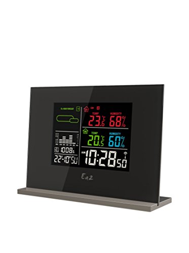 Comprar Labs Estación Meteorológica Color Ethernity al mejor precio