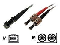 Comprar Dexlan - Cable de fibra óptica dúplex (62,50/125, MTRJ/ST, OM1, 3 m) al mejor precio