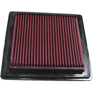 Comprar PL5003 POLARIS PREDATOR.500 al mejor precio