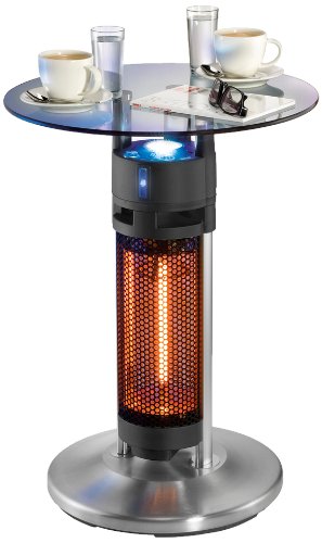 Comprar Unold Bistro - Calefactor eléctrico, 1200 W al mejor precio
