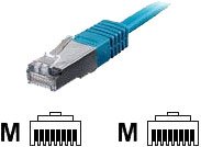 Comprar Equip Patch Cable S/FTP Cat.6a - 1m - Cable de red (1m, RJ-45, RJ-45) Azul al mejor precio