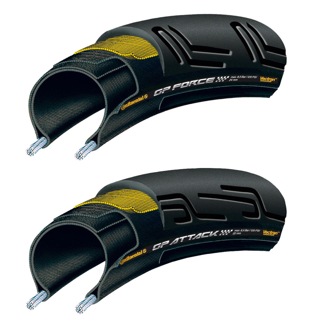 Comprar Conjunto de cubiertas plegables Continental GP Force II y Attack II - Cubiertas para carretera al mejor precio