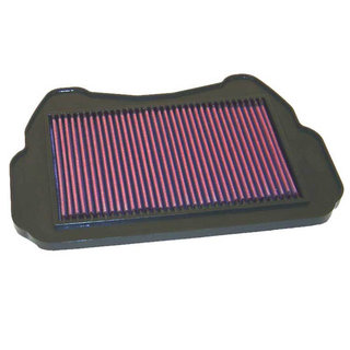 Comprar HA0003 HONDA VFR.750 F al mejor precio