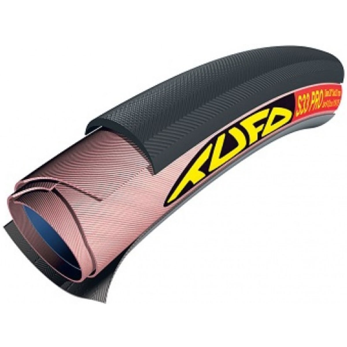 Comprar Cubierta tubular Tufo S33 PRO - Cubiertas tubulares - carretera al mejor precio