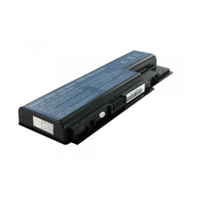 Comparar mejores precios DOLCE & GABBANA DOLCE & GABBANA POUR FEMME agua de perfume vaporizador 25 ml con descuentos Comprar DOLCE & GABBANA DOLCE & GABBANA POUR FEMME agua de perfume vaporizador 25 ml al mejor precio