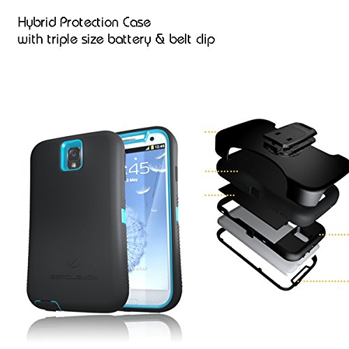 Comprar Mobility Gear MG-RBC4-SN9000B - Funda antigolpe, con clip para Samsung Galaxy Note3, color negro al mejor precio
