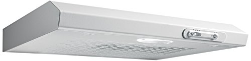 Comparar mejores precios Candy CFT 610 2W - Campana (Canalizado, 160 m³/h, 66 Db, Semi built-in (pull out), Halógeno, Color blanco) con descuentos Comprar Candy CFT 610 2W - Campana (Canalizado, 160 m³/h, 66 Db, Semi built-in (pull out), Halógeno, Color blanco) al mejor precio