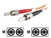 Comprar Dexlan - Cable de fibra óptica dúplex (62,50/125, ST-ST, OM1, 5 m) al mejor precio